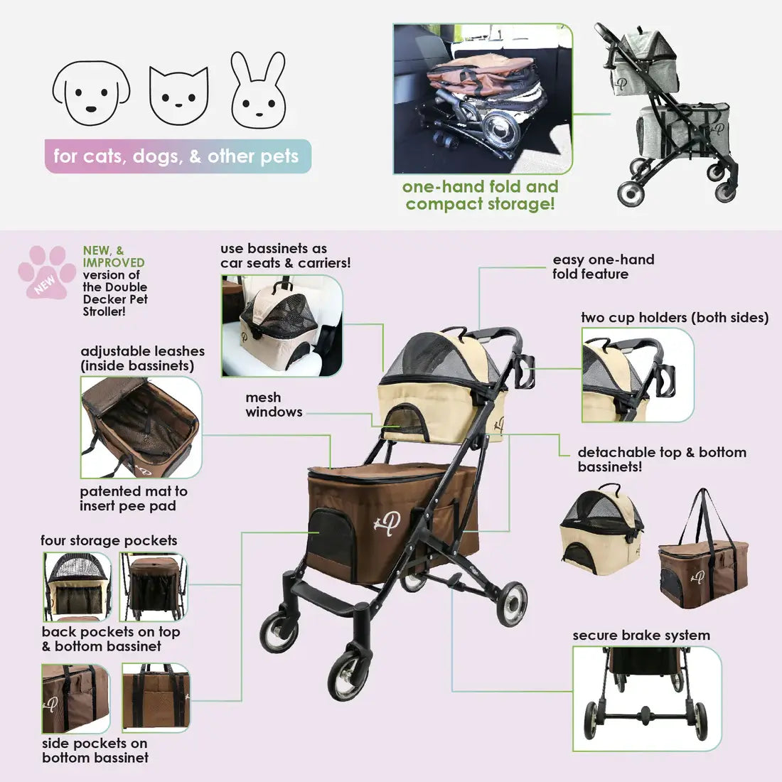 Petique Deluxe Double Decker Pet Stroller- Grey | Double Pet Stroller 10